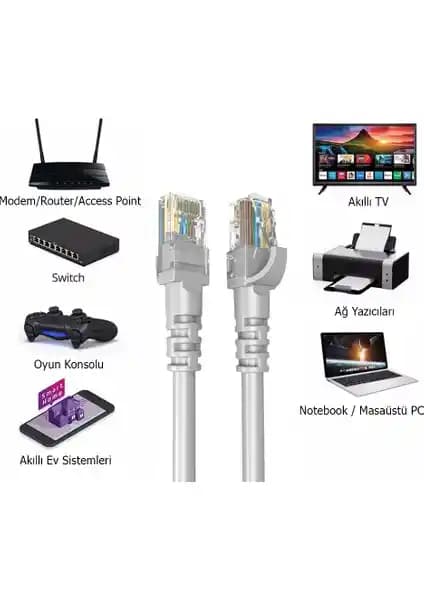 Derkab Cat6 ve IRENIS CAT7 Ethernet Kablosu Karşılaştırması ve Kullanım Alanları