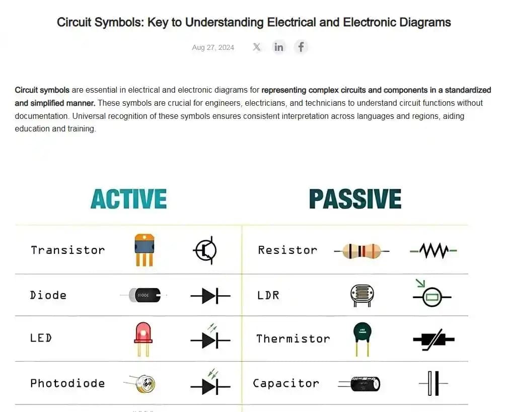 Elektronik Devre Sembolleri: Anlamları, Kullanımları ve Bölgesel Farklılıklar Hakkında Detaylı İnceleme
