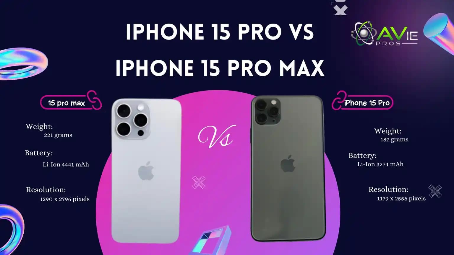 15 Pro ve 15 Pro Max Modelleri Hakkında Bilgi Eksikliği ve Karşılaştırma Sorunları