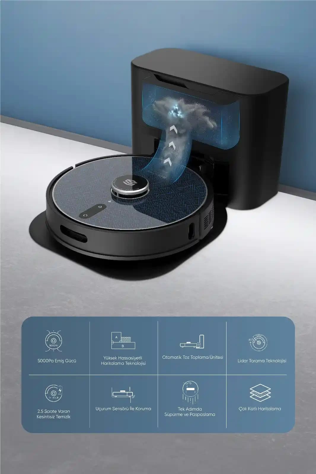 Akıllı Robot Süpürgelerde Yapay Zekanın Rolü ve Geleceği: Teknolojik Gelişim ve Uygulamalar