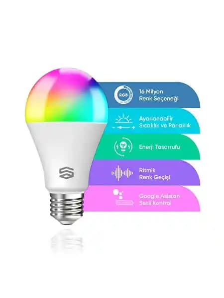 iHeartRadio: Ücretsiz Dijital Müzik ve Radyo Deneyiminde Kişiselleştirilebilir Platform