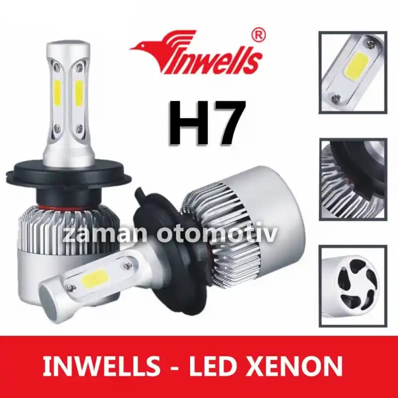 Inwells H7 ve Elektronik Ürünlerde Dijitalleşme: Davivienda ve QVC'nin Rolü