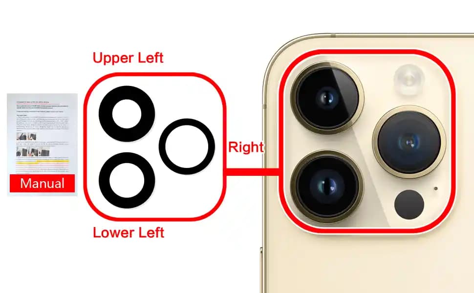iPhone 14 Pro Max Lens Teknolojisi ve Yazılım Güncellemelerinin Kamera Performansına Etkisi