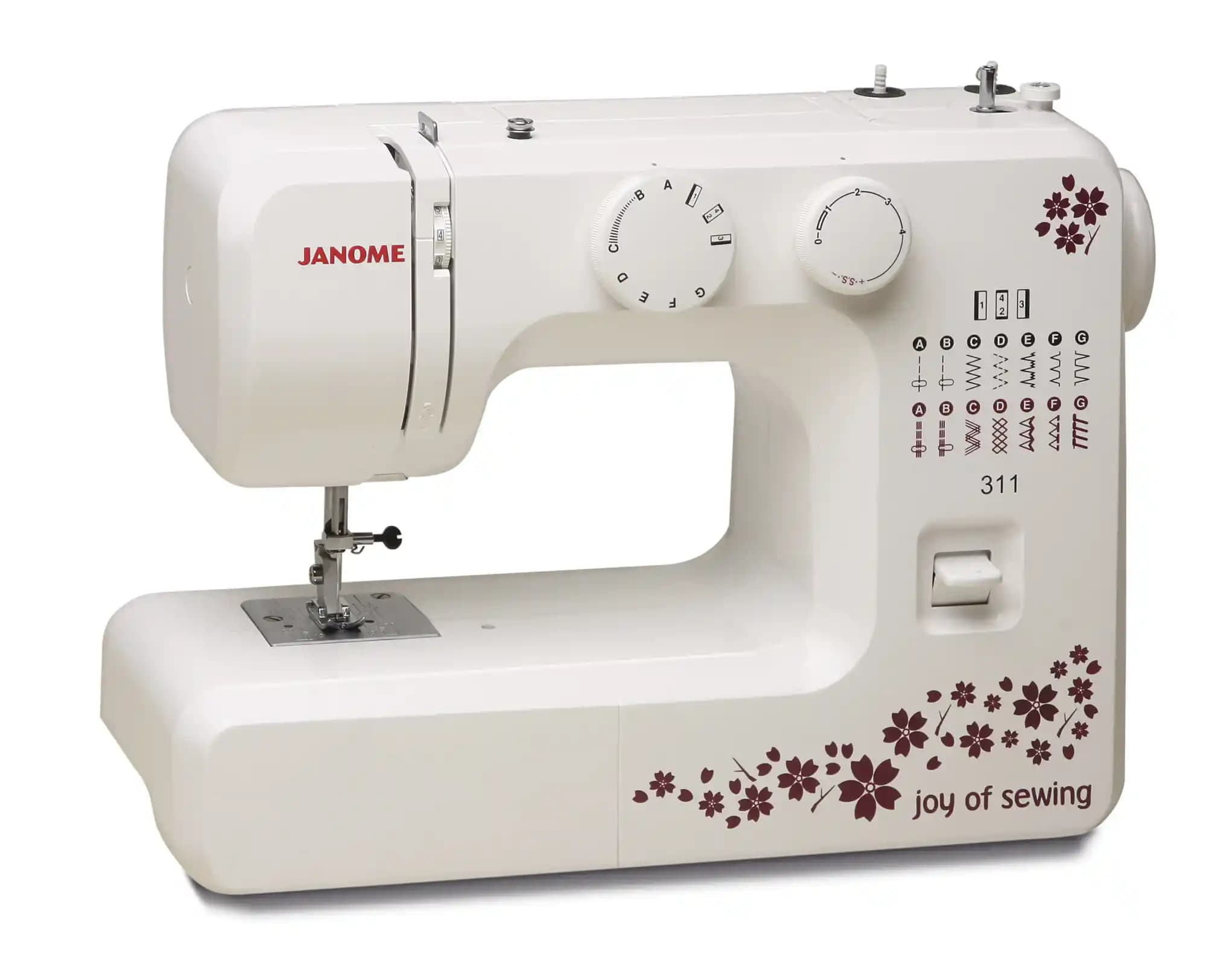 Janome 311 Modeli: Elektronik ve Ev Aletleri Kategorisinde Mevcut Bilgi Durumu