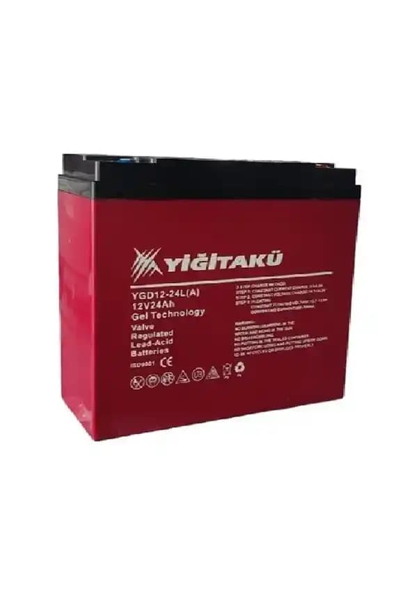 Yiğit Akü 12 Volt 24 Amper Araması ve Canva Grafik Tasarım Sonuçlarının Analizi