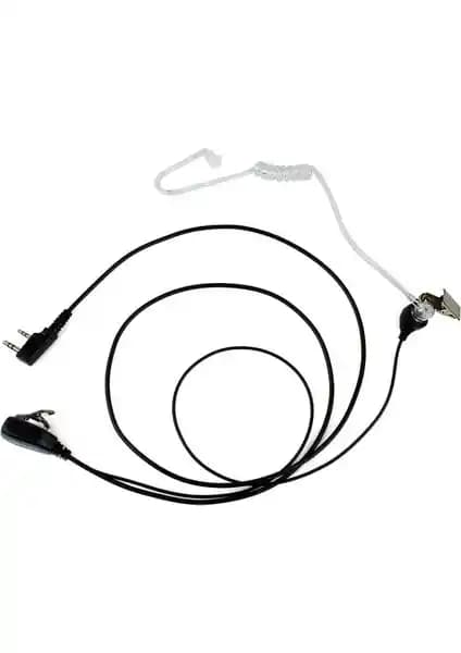 Retevis Radyo Kulaklıkları: Güvenilir ve Dayanıklı Profesyonel İletişim Çözümü