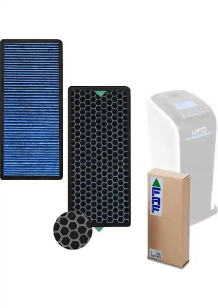 FAF Ufo O2 Hava Temizleyici Uyumlu HEPA Karbon Filtre: Doğa Dostu Üretim ve Sıfır Atık