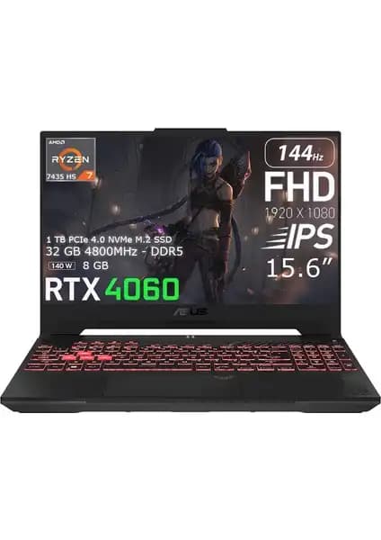 Asus Tuf Gaming A15 ve Casper Excalibur G870 Karşılaştırması: Hangi Oyun Dizüstü Bilgisayarı Daha Uygun 1