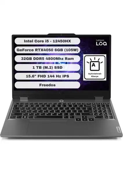 Lenovo Loq 15IAX9 Serisi Karşılaştırması: Oyun ve Profesyonel Kullanım İçin Detaylı Rehber 2