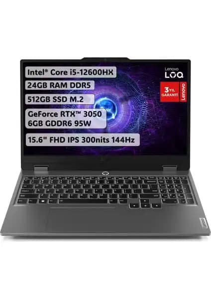Lenovo LOQ 15IAX9 ve Lenovo LOQ Karşılaştırması: Hangi Model İhtiyaçlarınıza Uygun 2