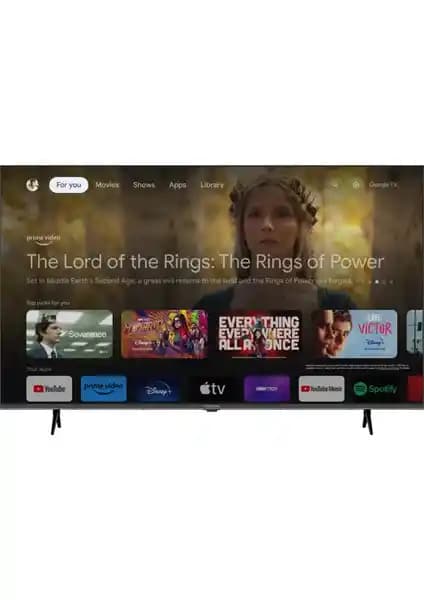 Grundig 65GHU8000 65 İnç 4K Ultra HD Smart LED TV Detaylı İnceleme ve Özellikleri