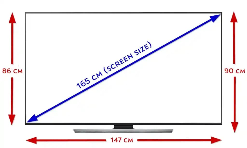 65 İnçlik Televizyonların Boyutları, Özellikleri ve Kullanım Alanları Rehberi
