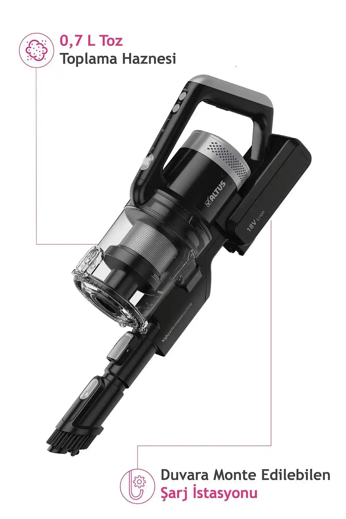 Altus 6824: Endüstriyel ve bina otomasyonunda güvenilir kontrol çözümleri