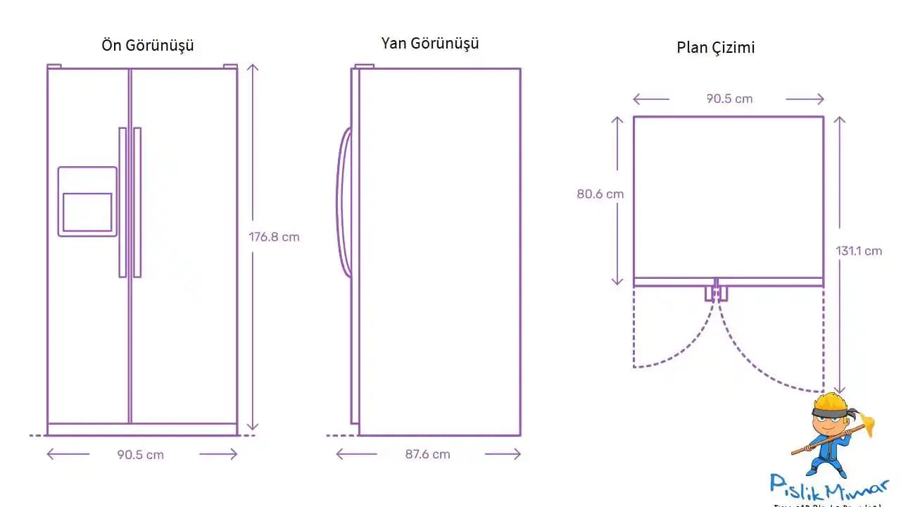 Buzdolabı Yüksekliği Seçimi ve Tasarım Uyumunun Önemi Hakkında Kapsamlı Rehber