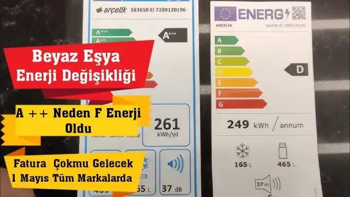 Eski ve Yeni Enerji Sınıflarının Karşılaştırması ve Güncel Etiketlerin Önemi
