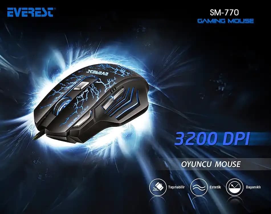 Everest ve Elektronik Teknolojiler: Spor ve Macera Dünyasında Yenilikler ve Güvenlik Artışları