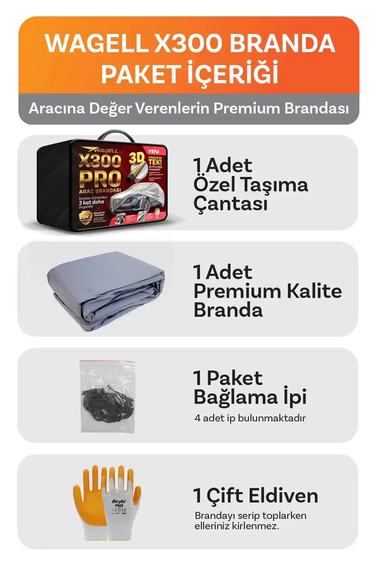 Güncel Elektronik Trendleri ve Online Alışverişte Teslimat Gelişmeleri