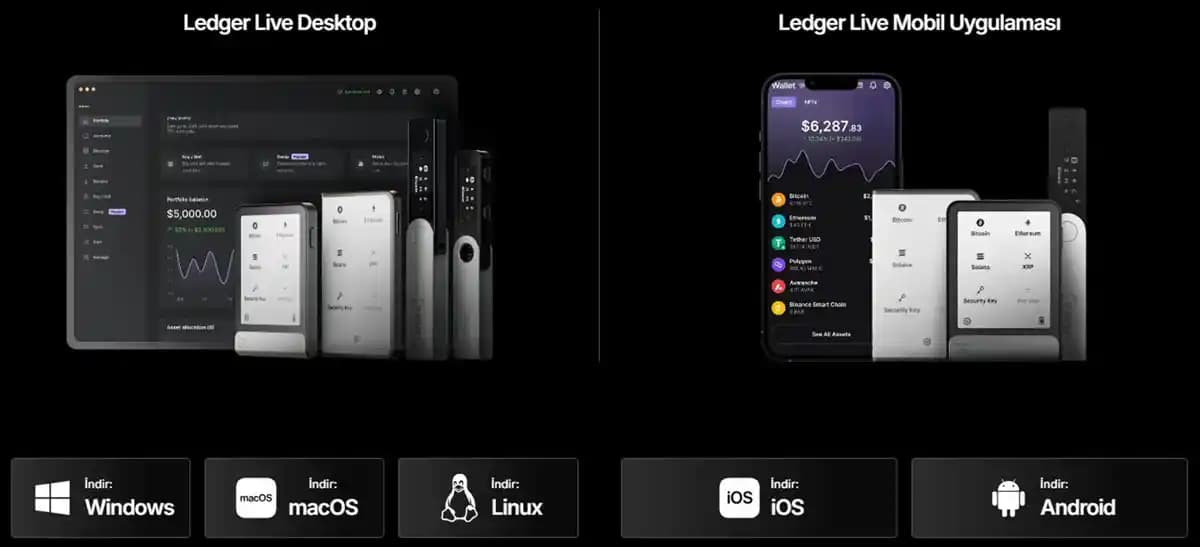 Soğuk Cüzdanlar ve Dijital Varlık Güvenliği: Güncel Kullanım ve Teknolojik Gelişmeler