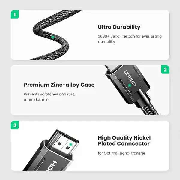 Ugreen 8K 60Hz HDMI 2.1 Kablosu: Yüksek Çözünürlük ve Hız Sunan 3 Metrelik Bağlantı Çözümü