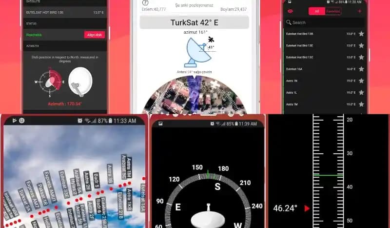 Uydu Sinyali Bulma Yöntemleri ve Teknolojileri Hakkında Kapsamlı Bilgi