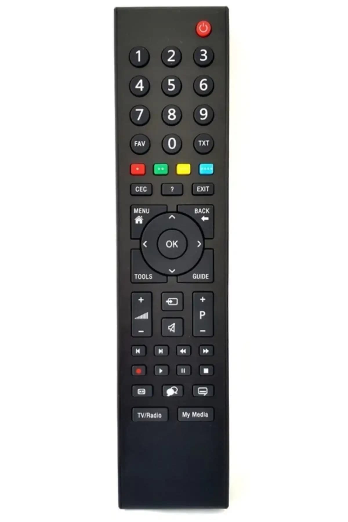 Arçelik, Beko, Altus ve Grundig Uydu Alıcılı LCD ve LED TV Kumandası İncelemesi