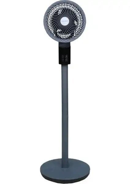 Vantilatör Karşılaştırması: Baleno Sf 8 Baac ve Beko 31690 Nav Özellikleri ve Performansları