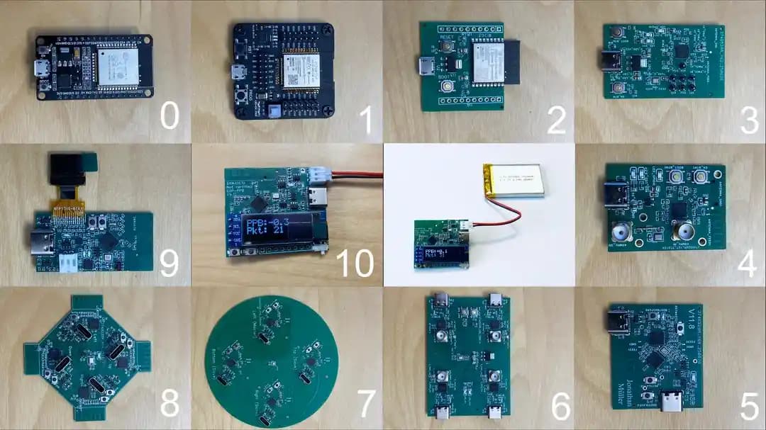 10 Yıllık Deneyimle WiFi Alt-PPB Saat Senkronizasyon Cihazı Tasarımı ve Geliştirilmesi