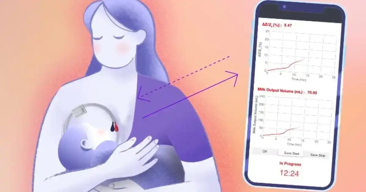 Emziren Bebeklerde Süt Alımını Ölçme Yöntemleri ve Teknolojik Çözümlerin Değerlendirilmesi