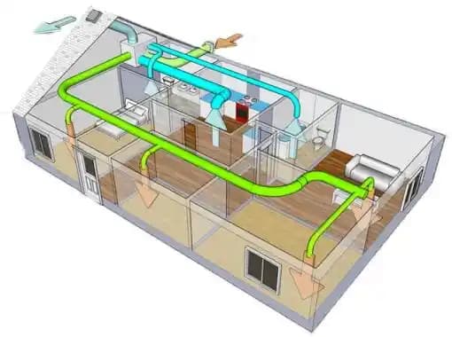 Klima ve Isıtma Sistemlerinde Filtre Yerinin Doğru Tespiti ve Bakımının Önemi