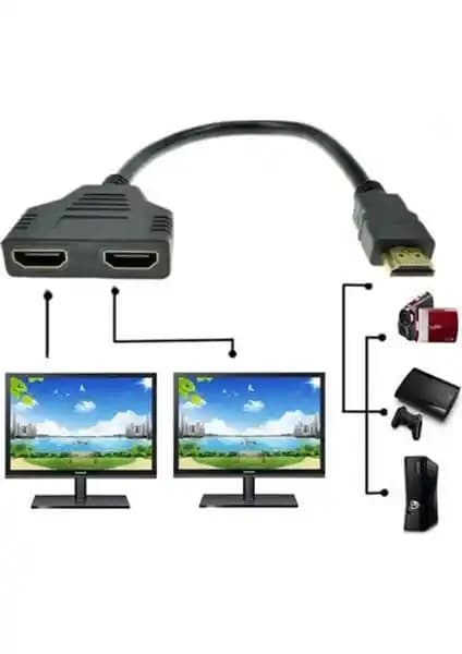Alfais 4664 2 Port HDMI Splitter Switch Çoklayıcı İnceleme ve Kullanım İpuçları