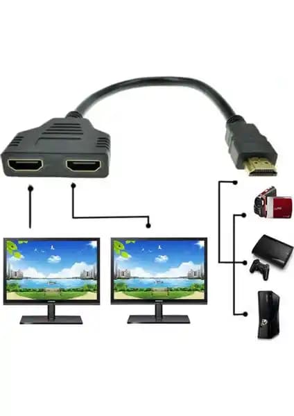 Alfais 4664 2 Port HDMI Splitter Switch Çoklayıcı Teknik Özellikleri ve Kullanım İpuçları