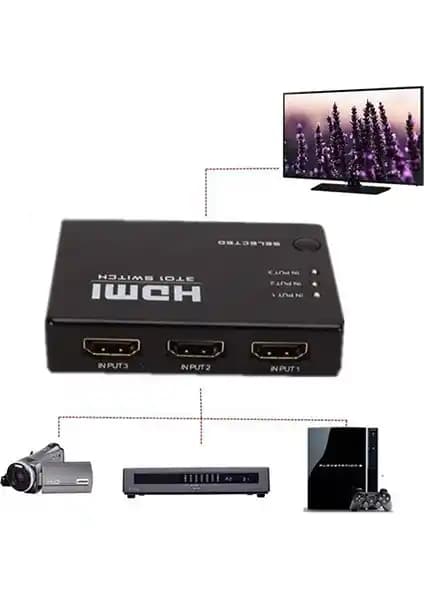 Alfais AL-4678 3 Port HDMI Switch: Yüksek Çözünürlük ve Kullanıcı Dostu Tasarım
