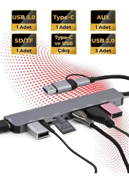 TTAF Hub 10'u 1 Arada Çok Yönlü ve Taşınabilir Bağlantı Çözümü Özellikleri