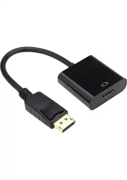 Wozlo DisplayPort'tan HDMI'ye Çevirici Kablo: Yüksek Kaliteli Bağlantı Çözümünüz