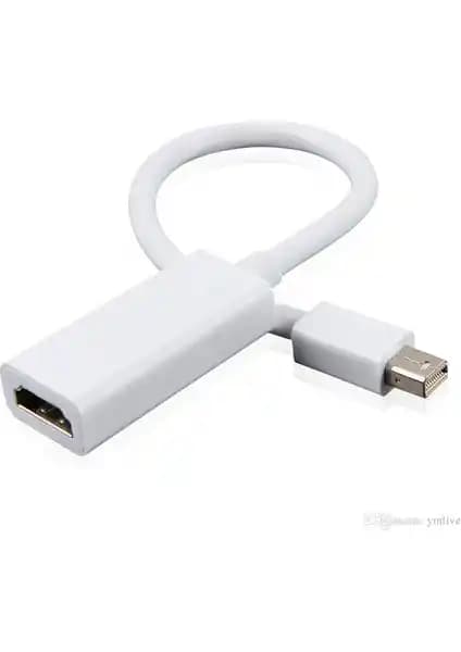 Wozlo Mini DisplayPort to HDMI Dönüştürücü: Yüksek Hızlı ve Güvenilir Bağlantı Çözümü