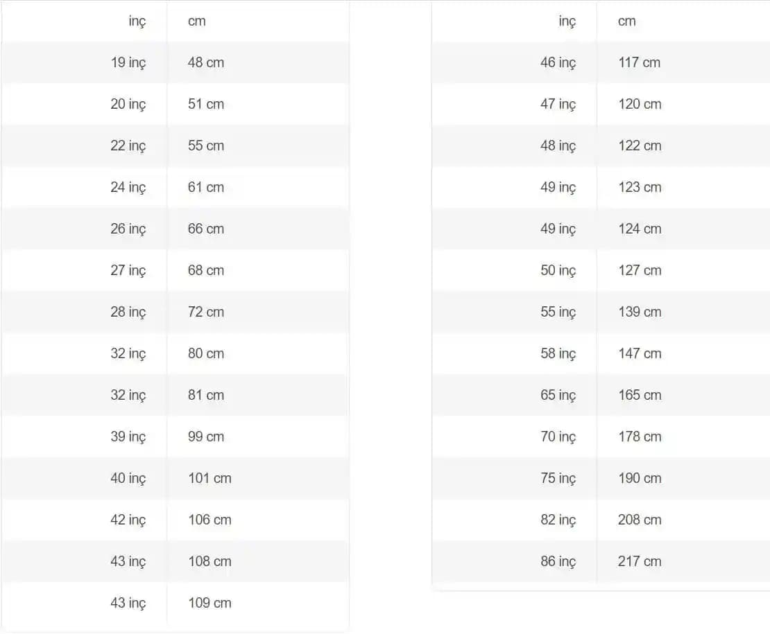 126 cm kaç inç eder: Elektronik ve ölçü birimleri arasındaki dönüşüm rehberi