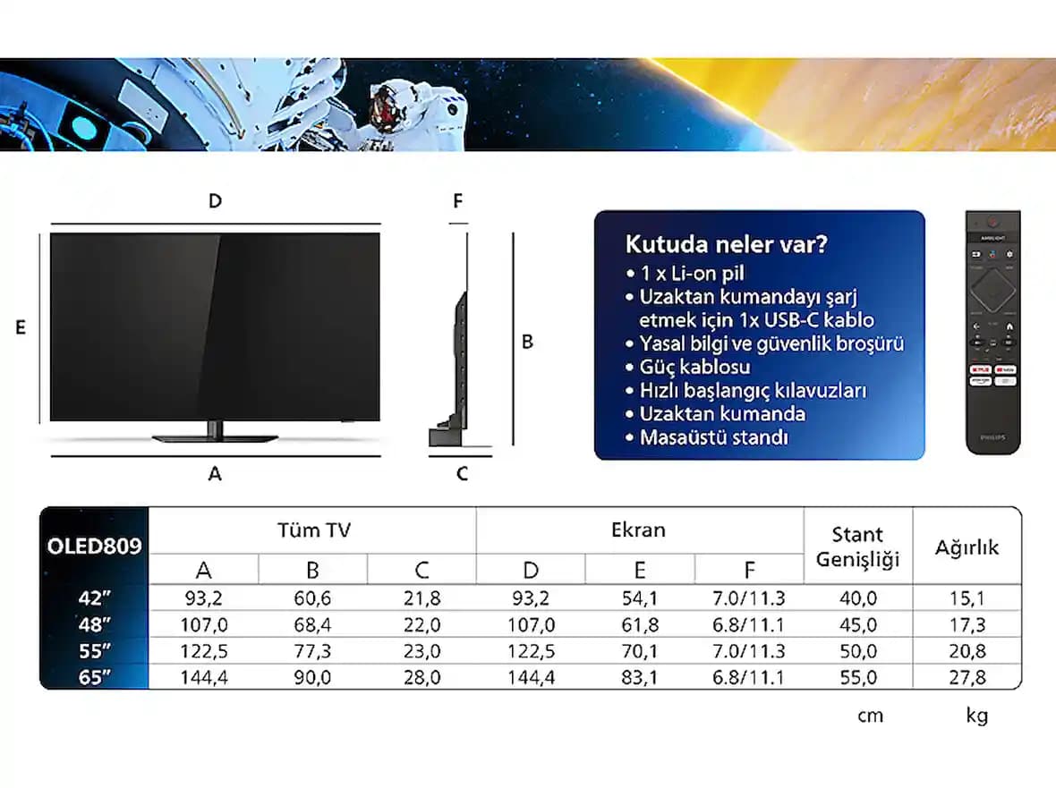 139 Ekran Kaç İnç ve Elektronik Cihazlarda Doğru Ekran Seçimi Rehberi
