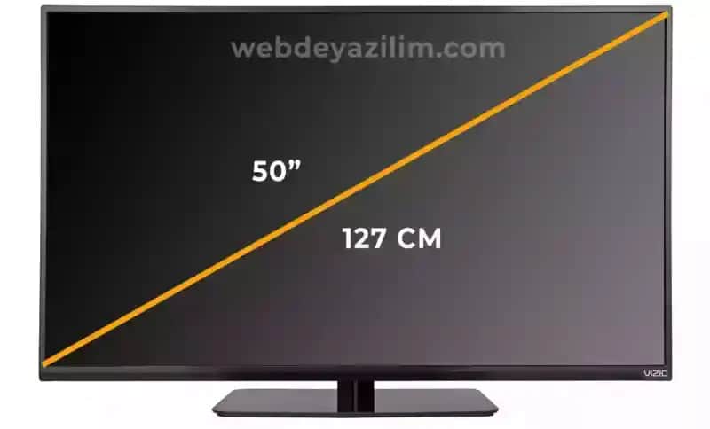 140 cm Genişliğe Sahip Televizyonun İnç Cinsinden Boyutu ve Ölçüm Yöntemleri