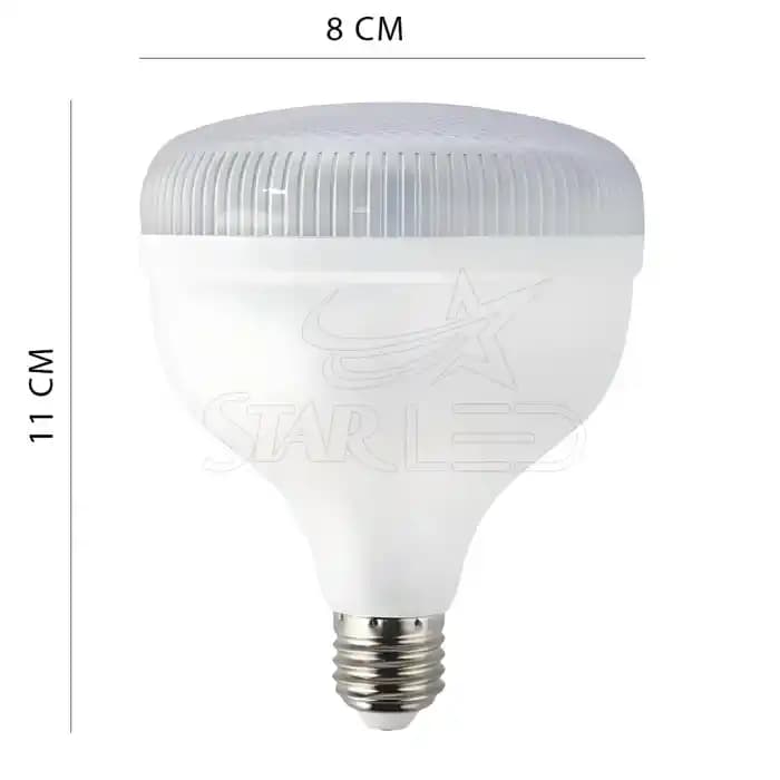 20 Watt LED Ampulün Özellikleri ve Elektronik Uygulamalardaki Rolü