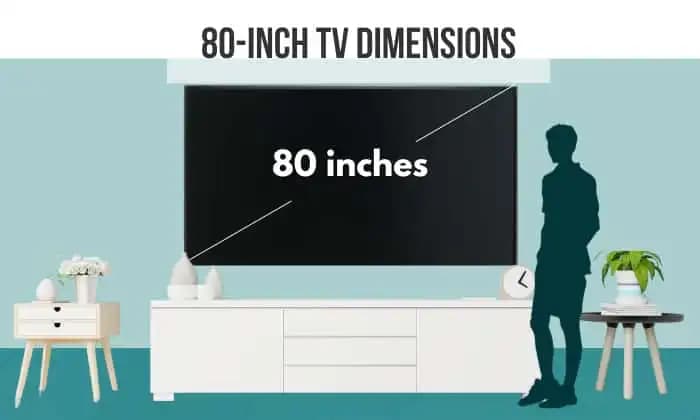 80 İnç TV Seçenekleri ve Teknolojik Özellikler Hakkında Kapsamlı Bilgi