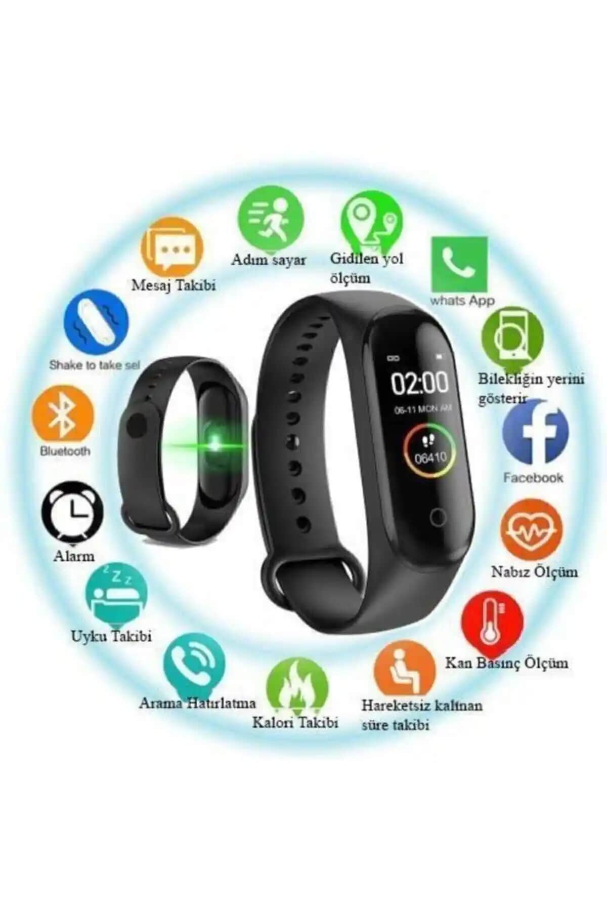 A<adı>msayar Bileklikler ile Sağlıklı Yaşam ve Aktivite Takibi Rehberi