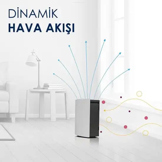Blueair Hava Temizleyici: Sağlıklı Soluk Almanın Modern ve Etkili Çözümü