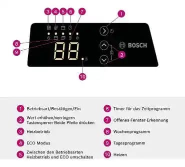 Bosch HC 4000: Modern Tasarım ve Gelişmiş Teknoloji ile Yüksek Performanslı Elektronik Bakım Cihazı
