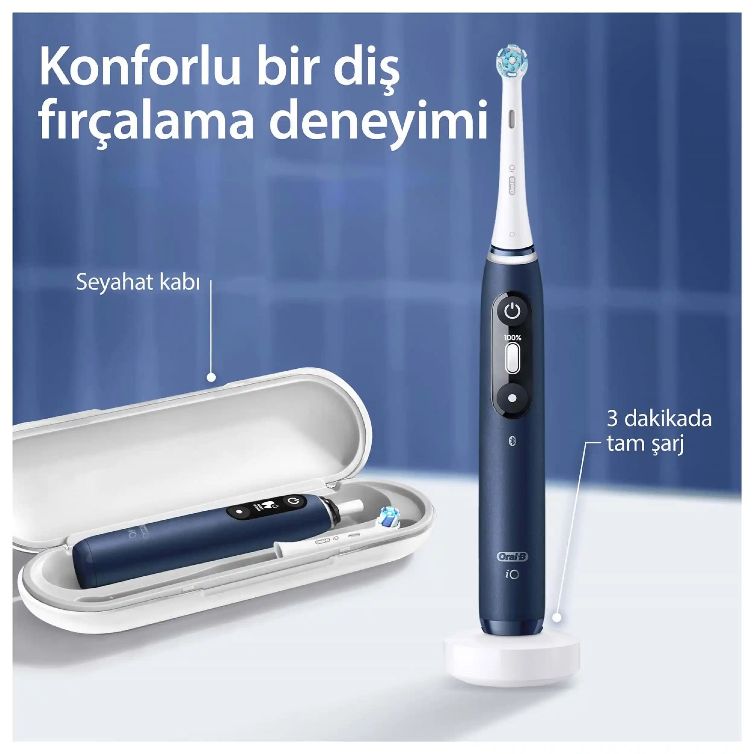 Braun Şarjlı Diş Fırçası Modelleri ve Teknolojileri Hakkında Kapsamlı Bilgi