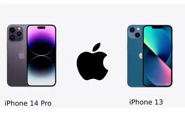 Bütün Telefon Markaları 2025 Güncel Modeller ve Teknolojik Trendler