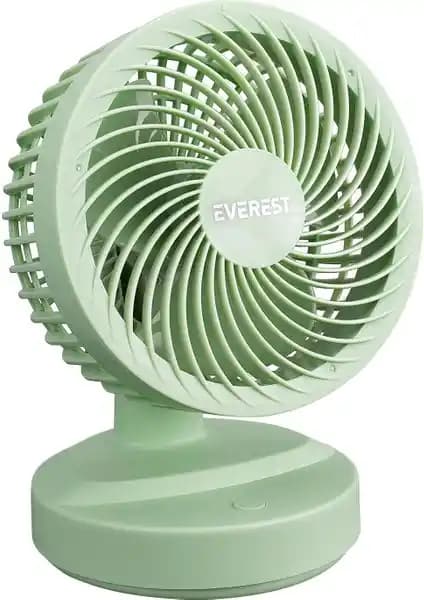 Everest EFN-508 ve Robeve Masaüstü Vantilatörleri Karşılaştırması