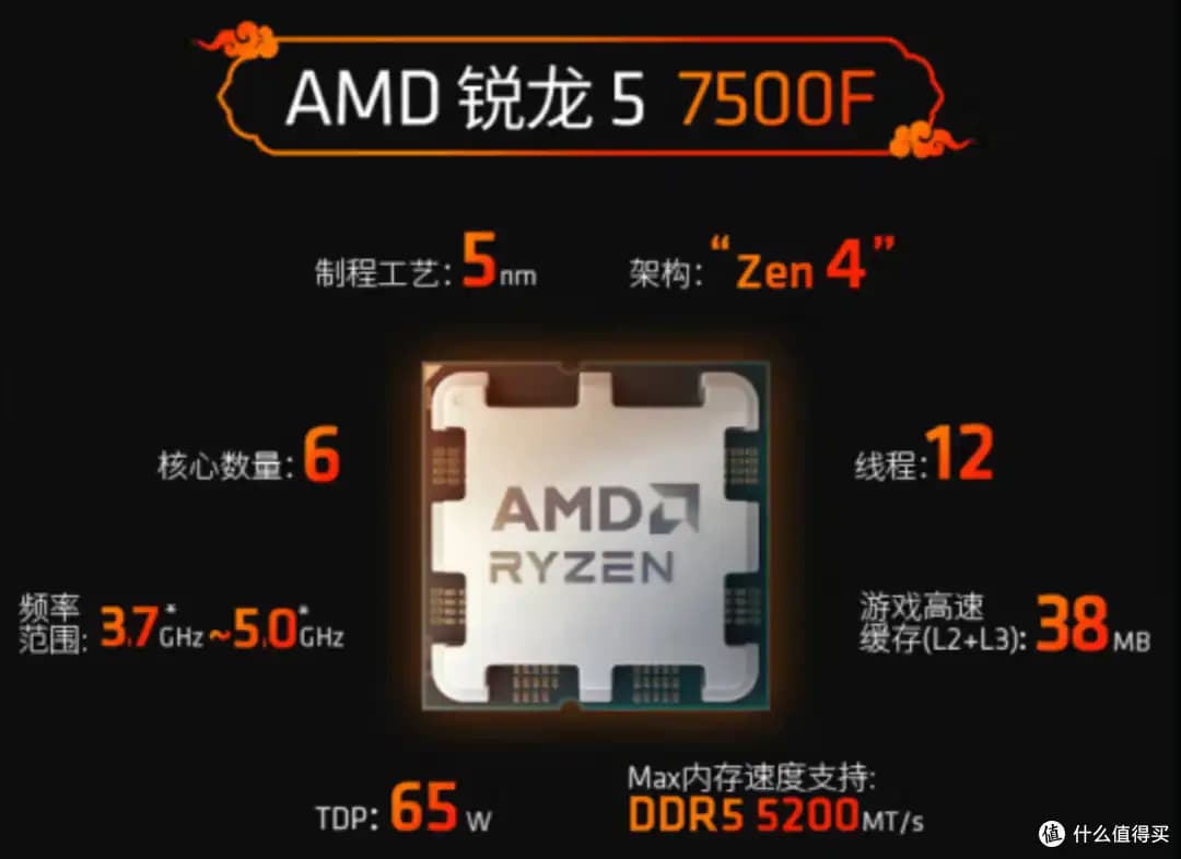 AMD Ryzen 5 7500F İşlemci: Yüksek Performans ve Verimlilik Sunan Güncel Masaüstü İşlemcisi