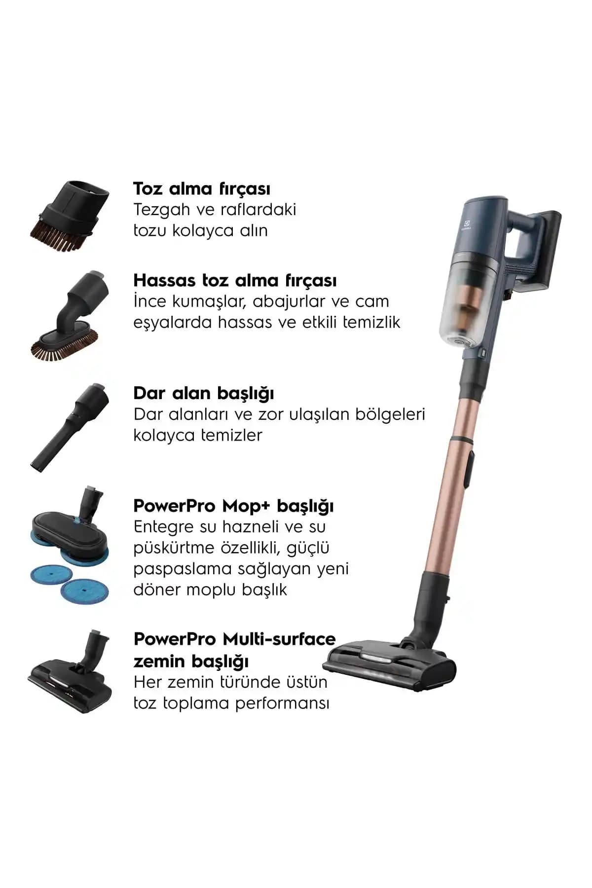 Electrolux Kablosuz Süpürgeler: Güçlü, Sessiz ve Kullanımı Kolay Temizlik Çözümleri