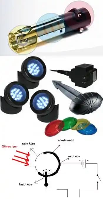 Fotosel Nedir ve Günümüz Elektronik ve Otomasyon Sistemlerindeki Önemi