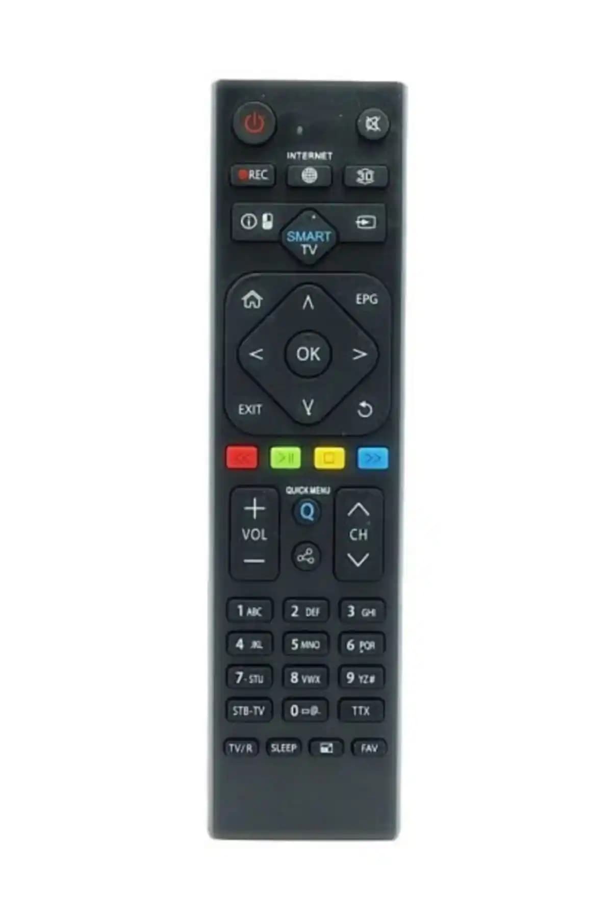 Kumanda TV Seçimi ve Teknolojileri: Modern Kullanım İçin En İyi Rehber